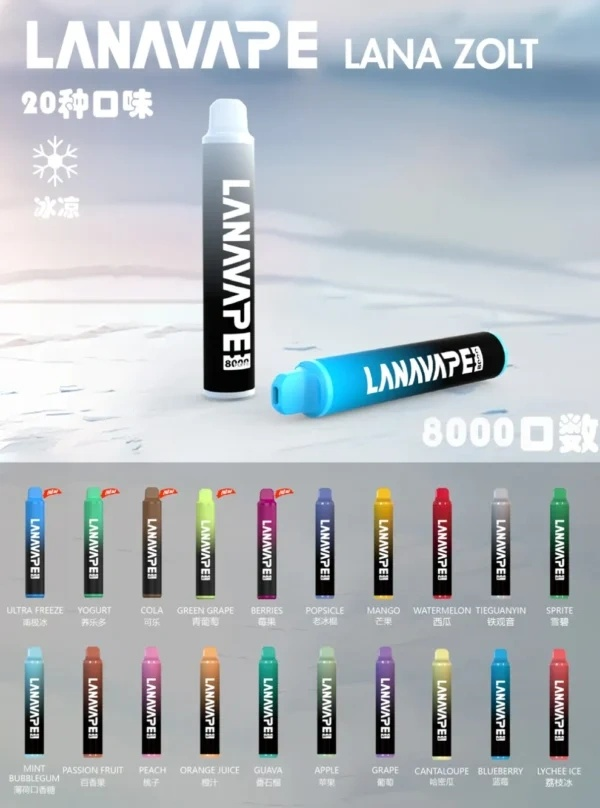 LANA拉娜拋棄式一次性電子煙|Lana Zolt 8000 Puffs 哈密瓜:圖片 2